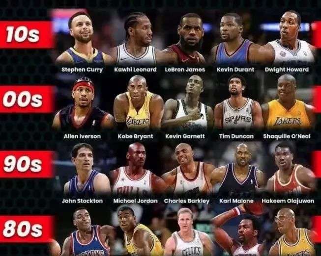 赛的评估表 赛的评估表