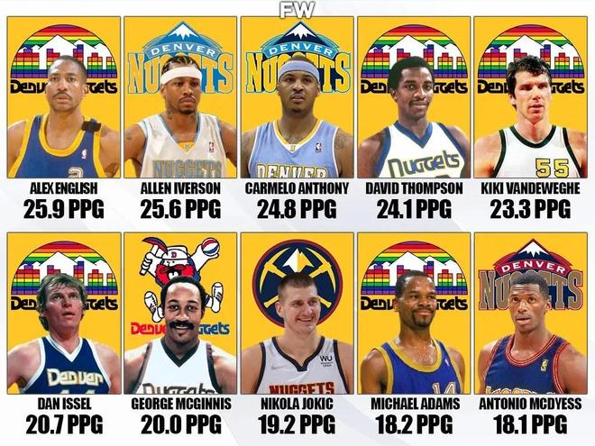 队气质与战 队气质与战