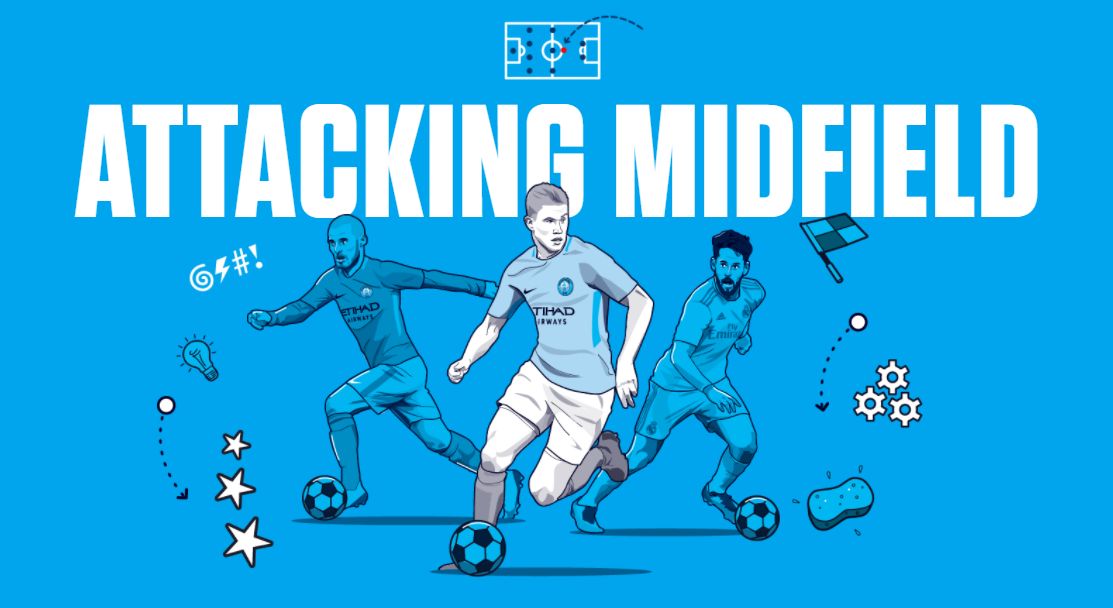 强范围定义 强范围定义